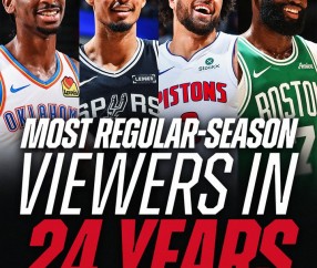 开云-创24年新高！NBA常规赛全美收视人数1.7亿：较上赛季大幅上涨86%